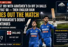 India Post 189 With Abhishek’s 59 off 24 Balls and Shreyas’ 68 — Then English Rain Washes Out the Match and Sooryavanshi’s Debut Wait Continues